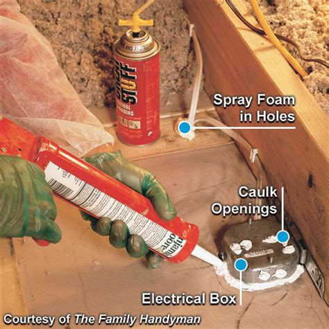 sealing an exterior junction box